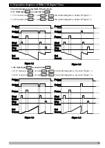 Preview for 10 page of EMKO EZM-3735 Instruction Manual