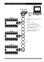 Предварительный просмотр 30 страницы EMKO EZM-4950 Instruction Manual