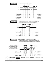 Предварительный просмотр 68 страницы EMKO EZM-4950 Instruction Manual