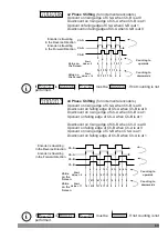 Предварительный просмотр 69 страницы EMKO EZM-4950 Instruction Manual