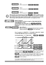 Предварительный просмотр 72 страницы EMKO EZM-4950 Instruction Manual