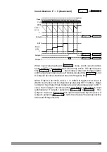 Предварительный просмотр 90 страницы EMKO EZM-4950 Instruction Manual