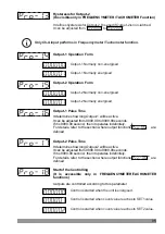 Предварительный просмотр 95 страницы EMKO EZM-4950 Instruction Manual