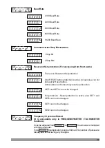 Предварительный просмотр 98 страницы EMKO EZM-4950 Instruction Manual