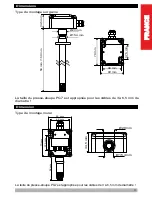 Preview for 14 page of EMKO Pronem midi Instruction Manual