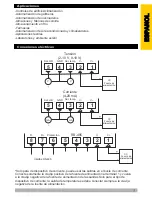 Preview for 17 page of EMKO Pronem midi Instruction Manual