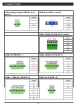 Предварительный просмотр 22 страницы EMKO Proop Series User Manual