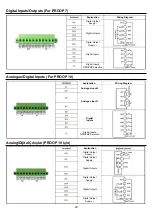 Предварительный просмотр 23 страницы EMKO Proop Series User Manual