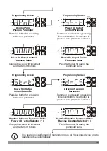 Preview for 28 page of EMKO RS PRO EPM-3790 Instruction Manual