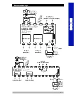 Preview for 4 page of EMKO RS Pro ESM- 00 Series Manual