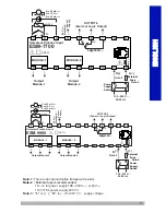 Preview for 5 page of EMKO RS Pro ESM- 00 Series Manual