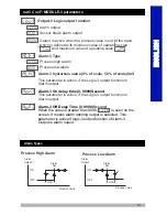 Preview for 15 page of EMKO RS Pro ESM- 00 Series Manual