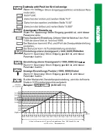 Preview for 32 page of EMKO RS Pro ESM- 00 Series Manual