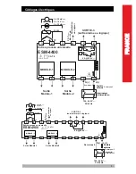 Preview for 46 page of EMKO RS Pro ESM- 00 Series Manual