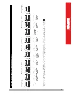 Preview for 50 page of EMKO RS Pro ESM- 00 Series Manual