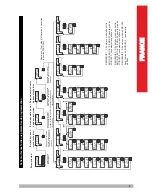 Preview for 51 page of EMKO RS Pro ESM- 00 Series Manual