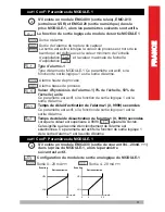 Preview for 55 page of EMKO RS Pro ESM- 00 Series Manual