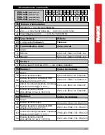 Preview for 62 page of EMKO RS Pro ESM- 00 Series Manual