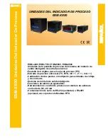 Preview for 64 page of EMKO RS Pro ESM- 00 Series Manual