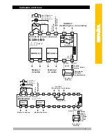 Preview for 67 page of EMKO RS Pro ESM- 00 Series Manual