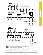 Preview for 68 page of EMKO RS Pro ESM- 00 Series Manual