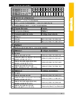 Preview for 83 page of EMKO RS Pro ESM- 00 Series Manual