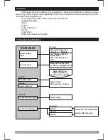 Preview for 6 page of EMKO RS Pro ESM-4400 Instruction Manual