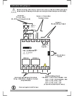 Preview for 15 page of EMKO RS Pro ESM-4400 Instruction Manual