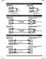 Preview for 28 page of EMKO RS Pro ESM-4400 Instruction Manual