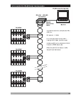 Preview for 30 page of EMKO RS Pro ESM-4400 Instruction Manual