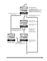 Preview for 36 page of EMKO RS Pro ESM-4400 Instruction Manual