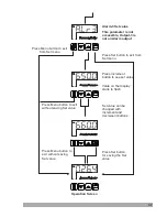 Preview for 37 page of EMKO RS Pro ESM-4400 Instruction Manual