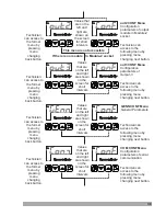 Preview for 39 page of EMKO RS Pro ESM-4400 Instruction Manual