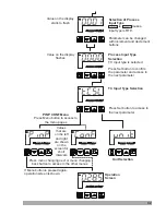 Preview for 42 page of EMKO RS Pro ESM-4400 Instruction Manual