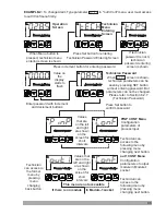 Preview for 43 page of EMKO RS Pro ESM-4400 Instruction Manual