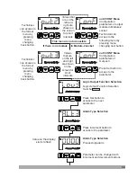 Preview for 44 page of EMKO RS Pro ESM-4400 Instruction Manual