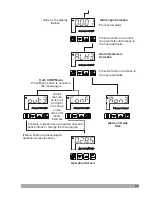 Preview for 45 page of EMKO RS Pro ESM-4400 Instruction Manual