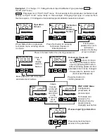 Preview for 46 page of EMKO RS Pro ESM-4400 Instruction Manual