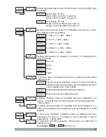 Preview for 51 page of EMKO RS Pro ESM-4400 Instruction Manual