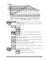 Preview for 52 page of EMKO RS Pro ESM-4400 Instruction Manual