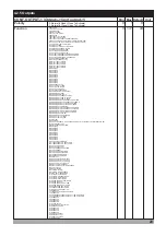 Предварительный просмотр 20 страницы EMKO Trans-midiAUTO.CAN.232.GPRS Manual