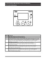 Предварительный просмотр 7 страницы EMKO TRANS MINI AUTO User Manual