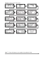 Предварительный просмотр 12 страницы EMKO TRANS MINI AUTO User Manual