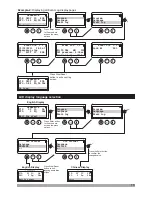 Предварительный просмотр 13 страницы EMKO TRANS MINI AUTO User Manual