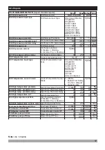 Preview for 17 page of EMKO TRANS-SYNCRO Manual