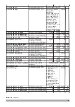 Preview for 18 page of EMKO TRANS-SYNCRO Manual