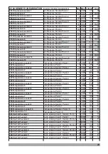 Preview for 20 page of EMKO TRANS-SYNCRO Manual