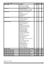 Preview for 23 page of EMKO TRANS-SYNCRO Manual