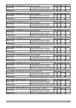 Preview for 27 page of EMKO TRANS-SYNCRO Manual