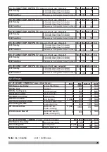 Preview for 28 page of EMKO TRANS-SYNCRO Manual